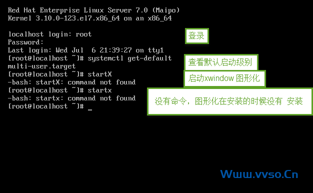 RHEL/Centos7 安装图形化桌面