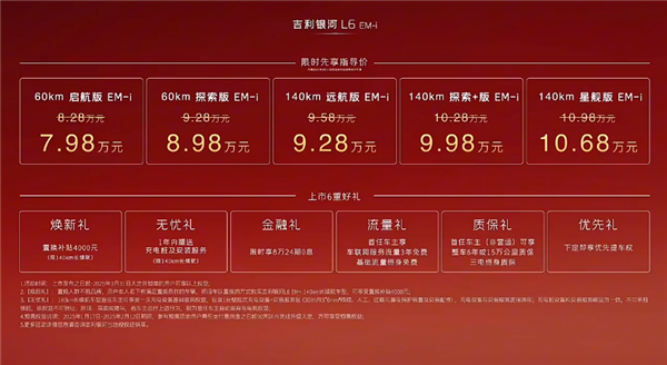 吉利打价格战不手软 全新银河L6 EM-i上市：限时7.98万起