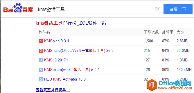 office2010 激活工具：下载kms激活工具