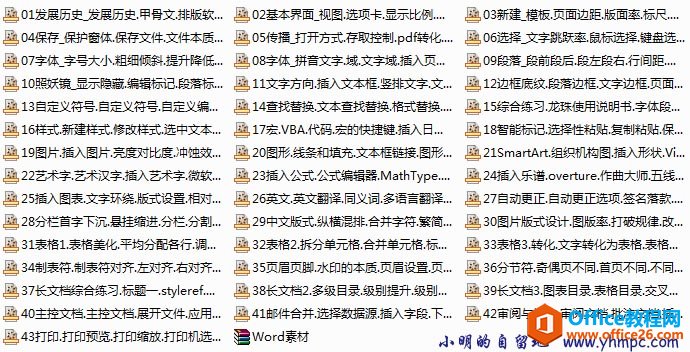oeasy教你玩转Office 2007，含Word、Excel、PPT视频教程(图1)