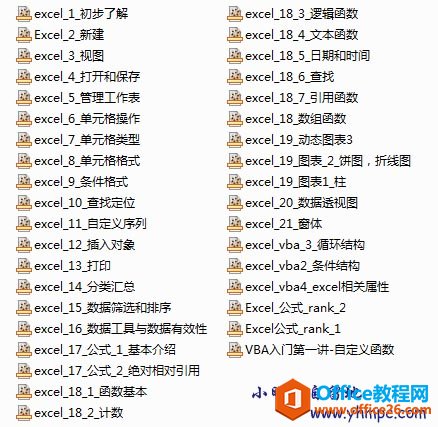 oeasy教你玩转Office 2007，含Word、Excel、PPT视频教程(图2)