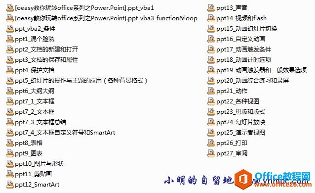oeasy教你玩转Office 2007，含Word、Excel、PPT视频教程(图3)