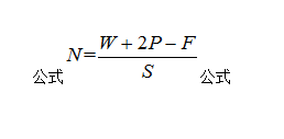 如何实现在论文中MathType公式居中,编号右对齐(图2) 如何实现在论文中MathType公式居中,编号右对齐
