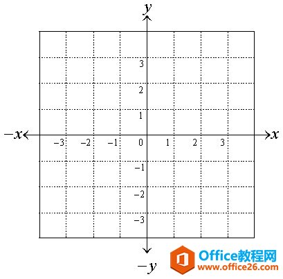 如何利用MathType绘制网格线条(图6) MathType网格线条