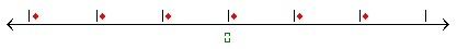 如何在MathType中能够制作数轴吗(图4) MathType制表符
