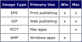 MathType如何在Adobe Illustrator中使用(图1) MathType图片格式
