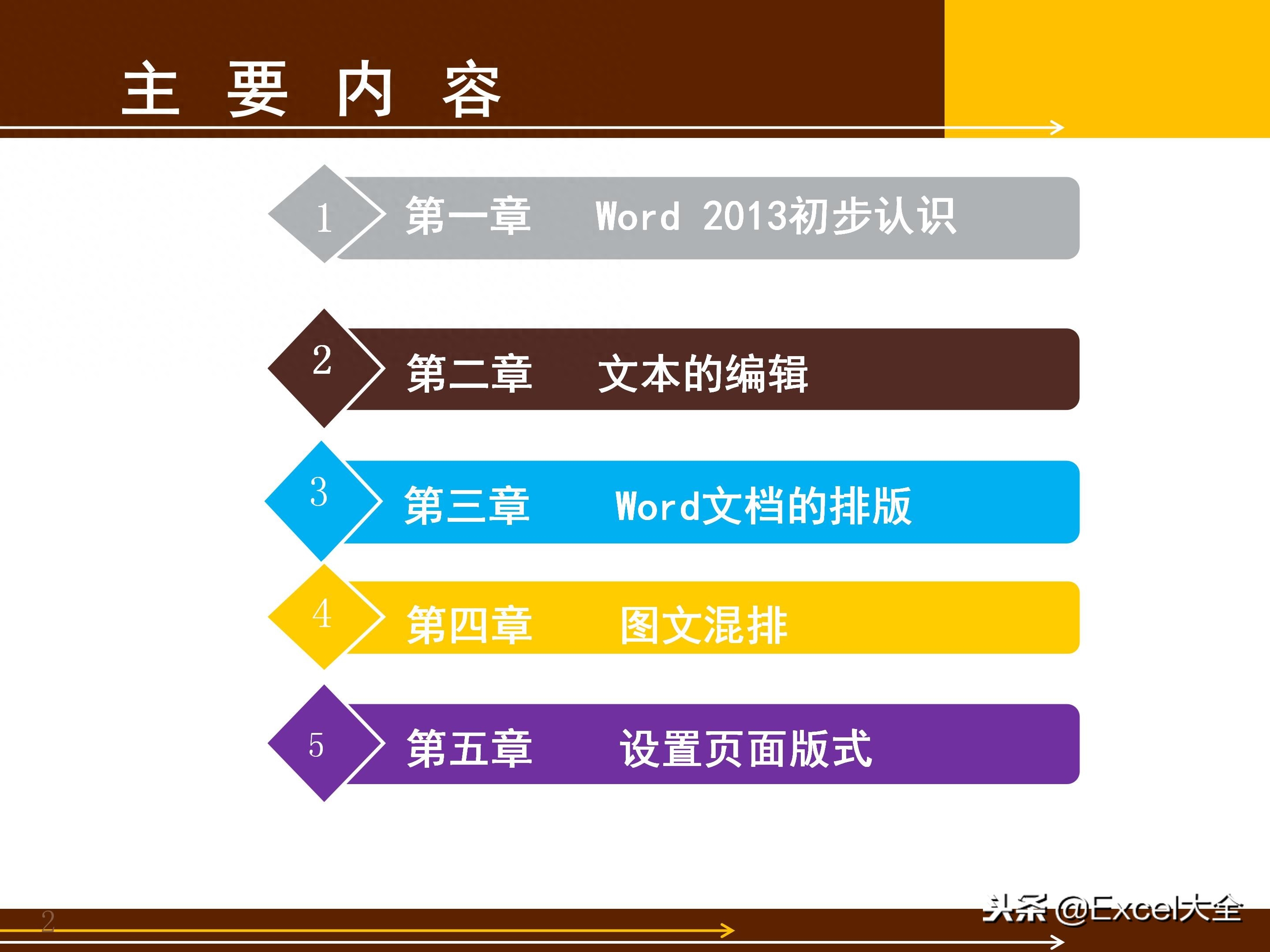 65页的Word基础知识入门教程课件,告诉你Word怎么排版?(图3)