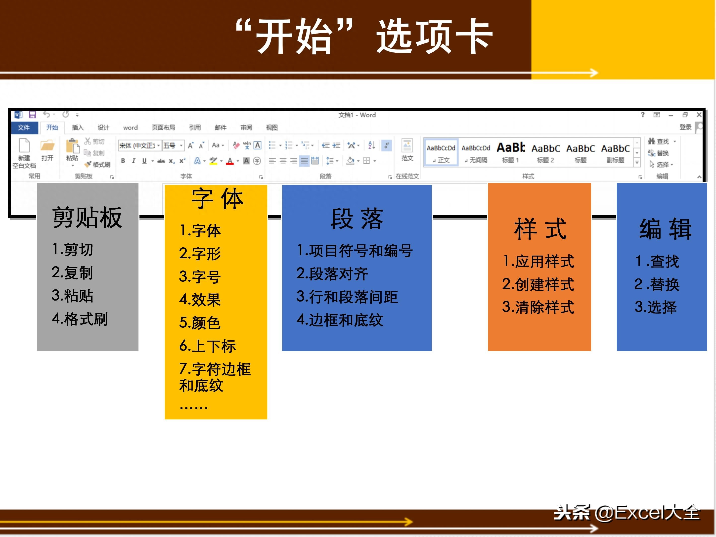 65页的Word基础知识入门教程课件,告诉你Word怎么排版?(图7)