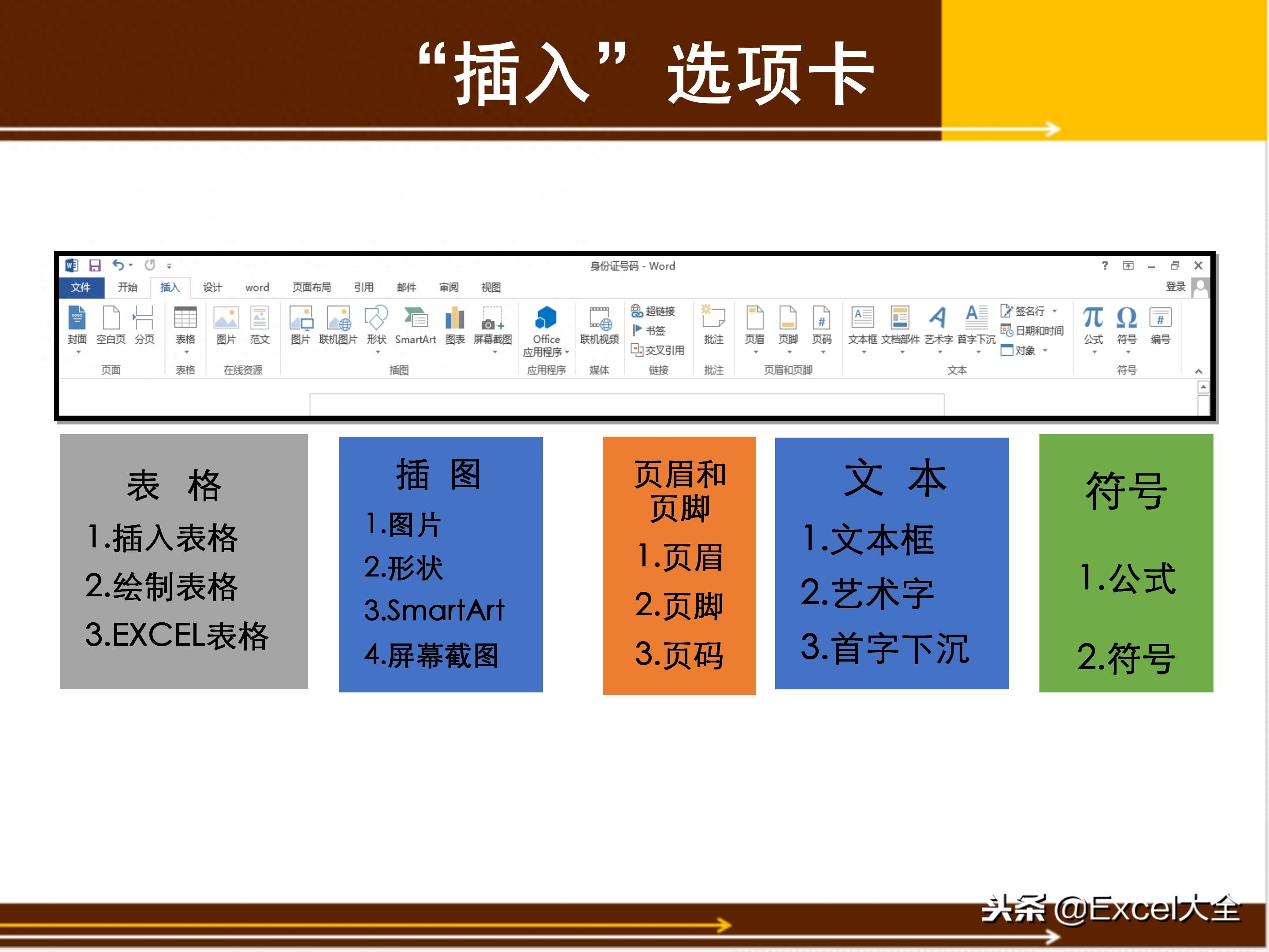 65页的Word基础知识入门教程课件,告诉你Word怎么排版?(图8)