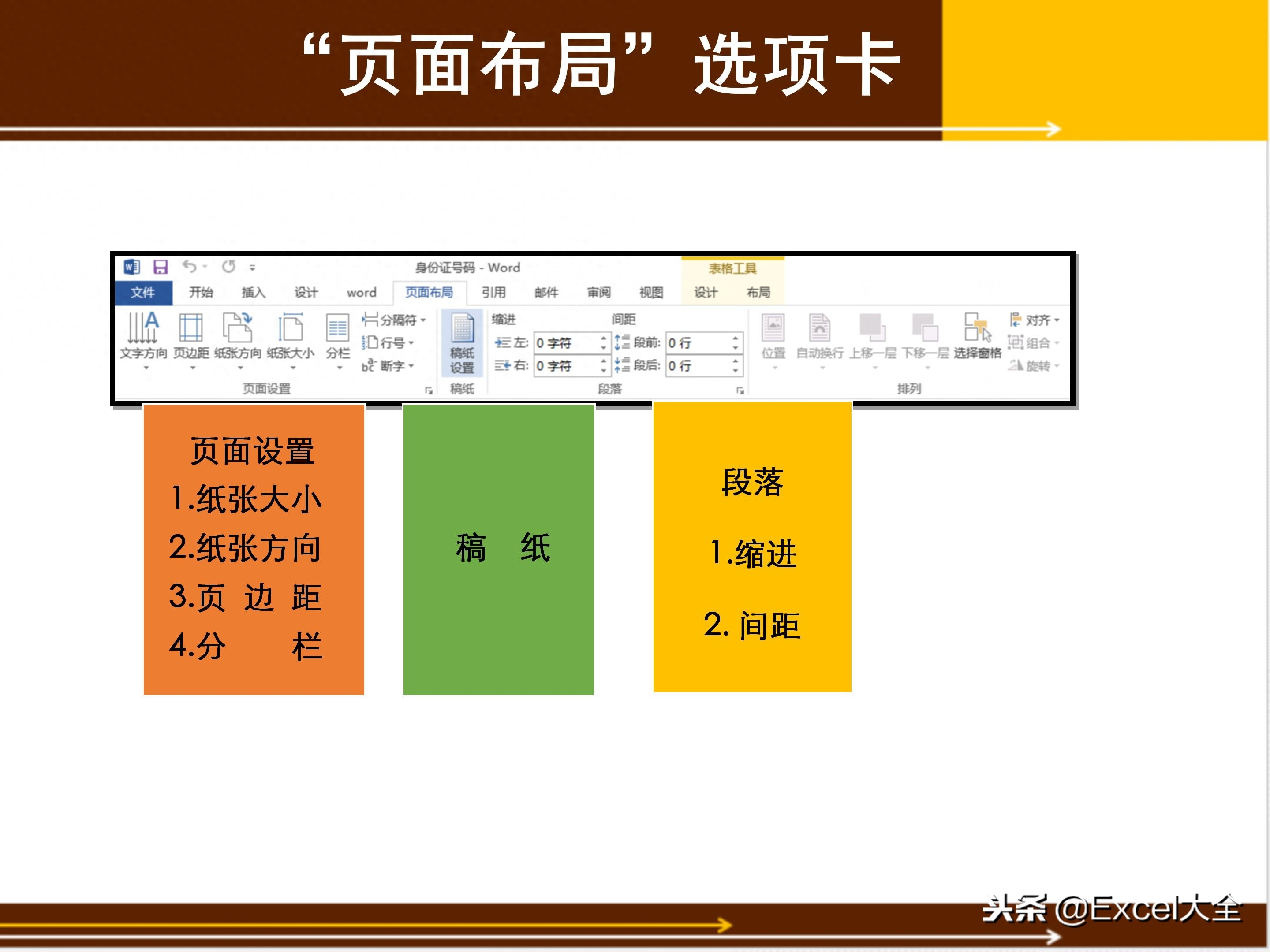 65页的Word基础知识入门教程课件,告诉你Word怎么排版?(图10)
