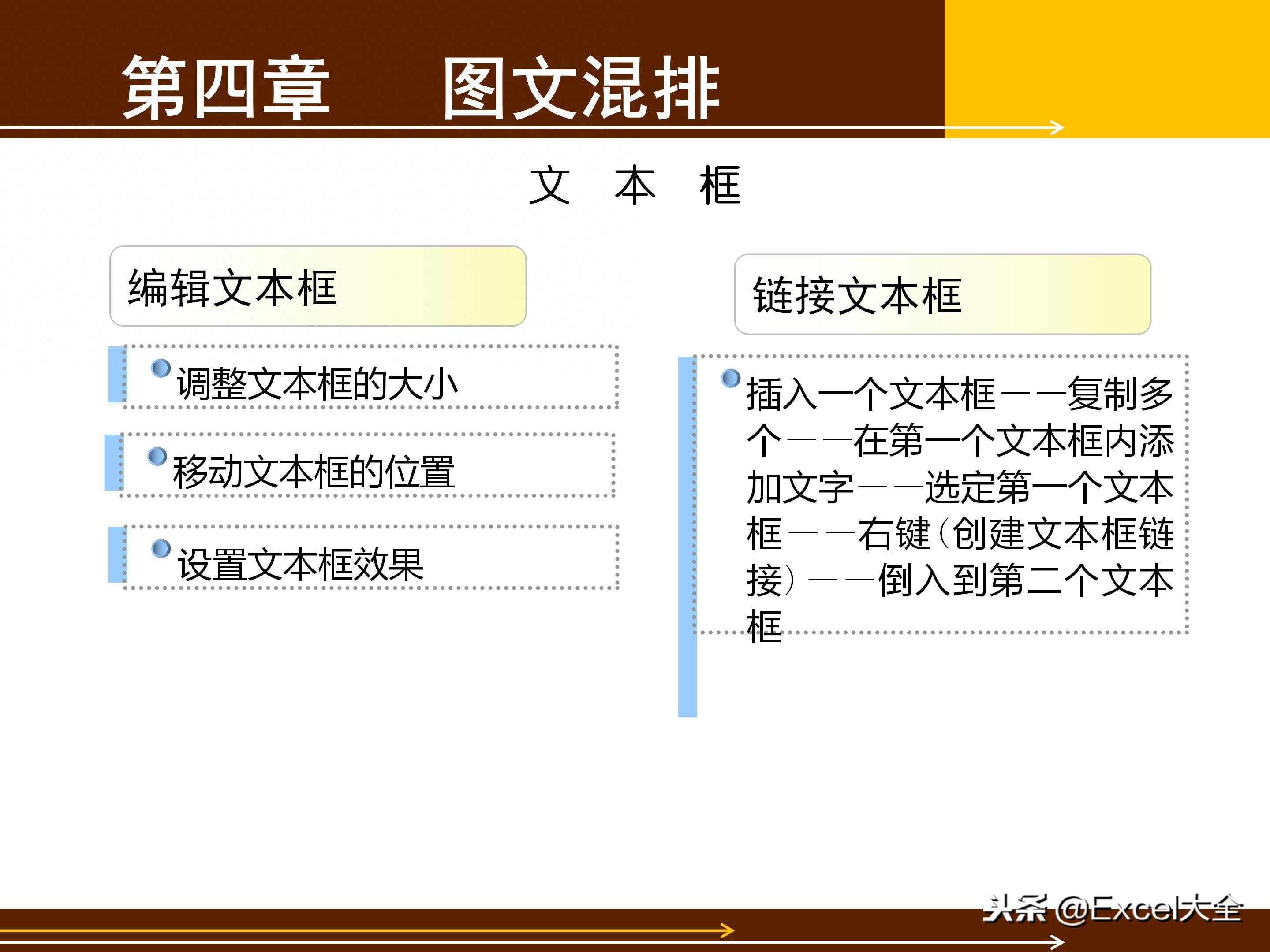 65页的Word基础知识入门教程课件,告诉你Word怎么排版?(图43)