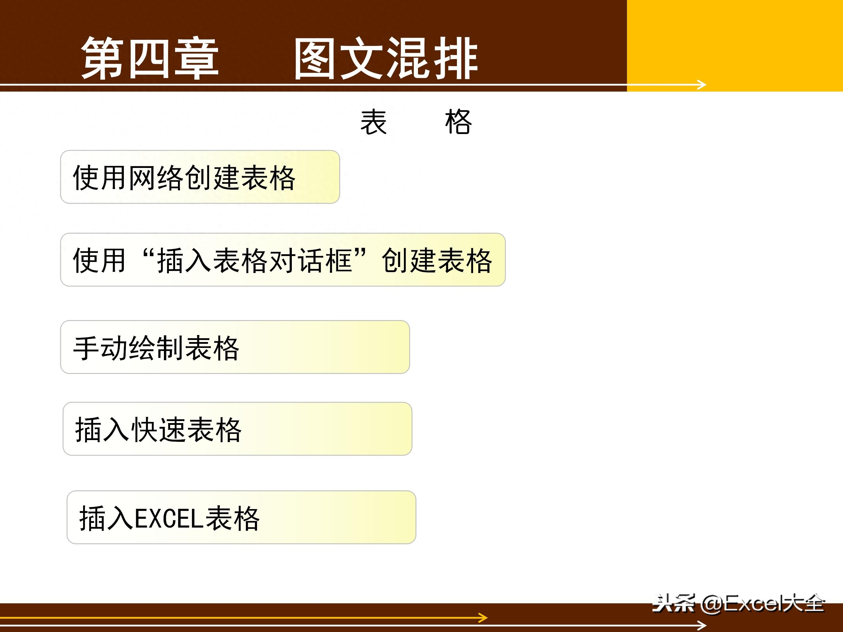 65页的Word基础知识入门教程课件,告诉你Word怎么排版?(图50)