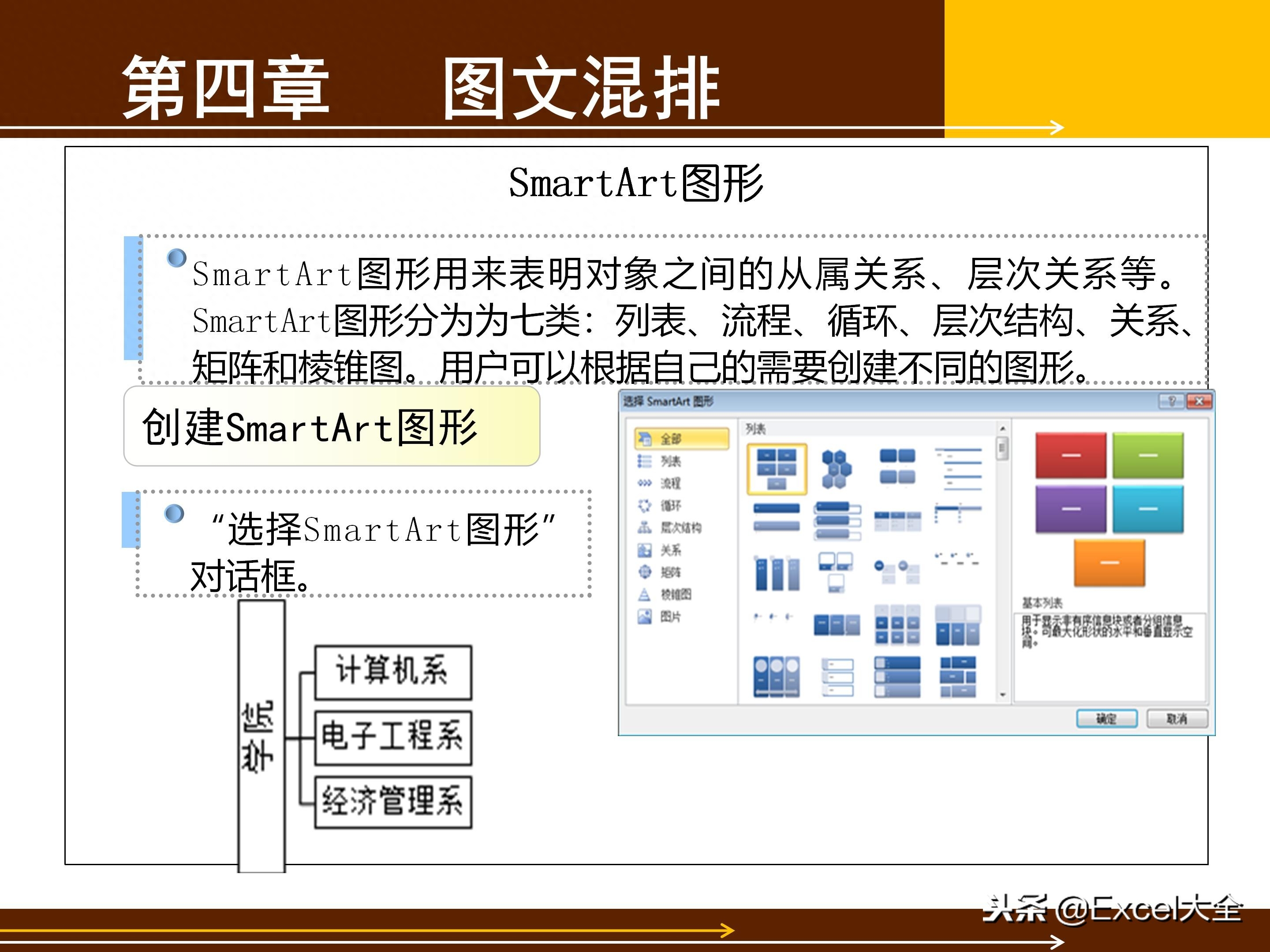 65页的Word基础知识入门教程课件,告诉你Word怎么排版?(图49)