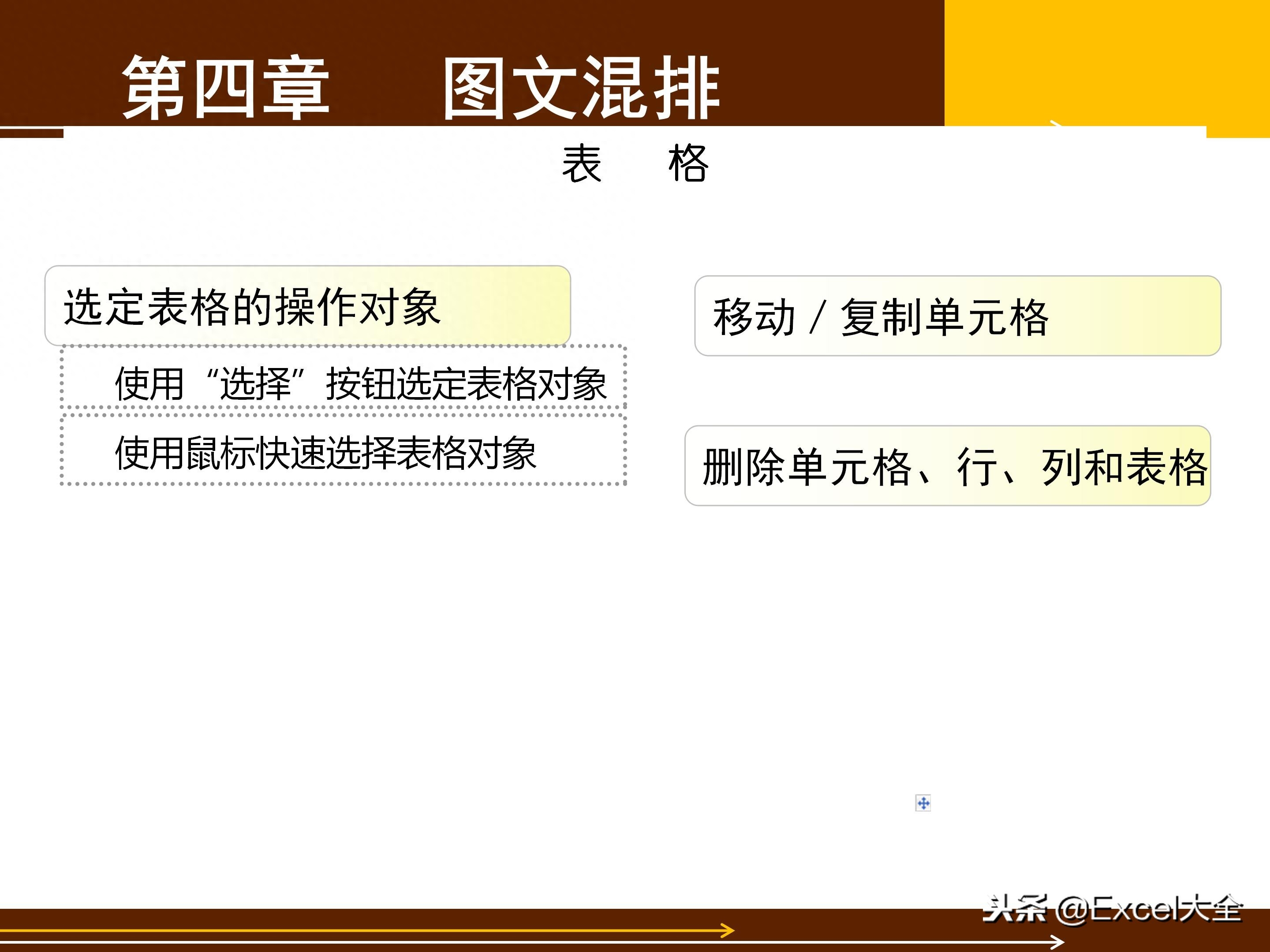 65页的Word基础知识入门教程课件,告诉你Word怎么排版?(图53)