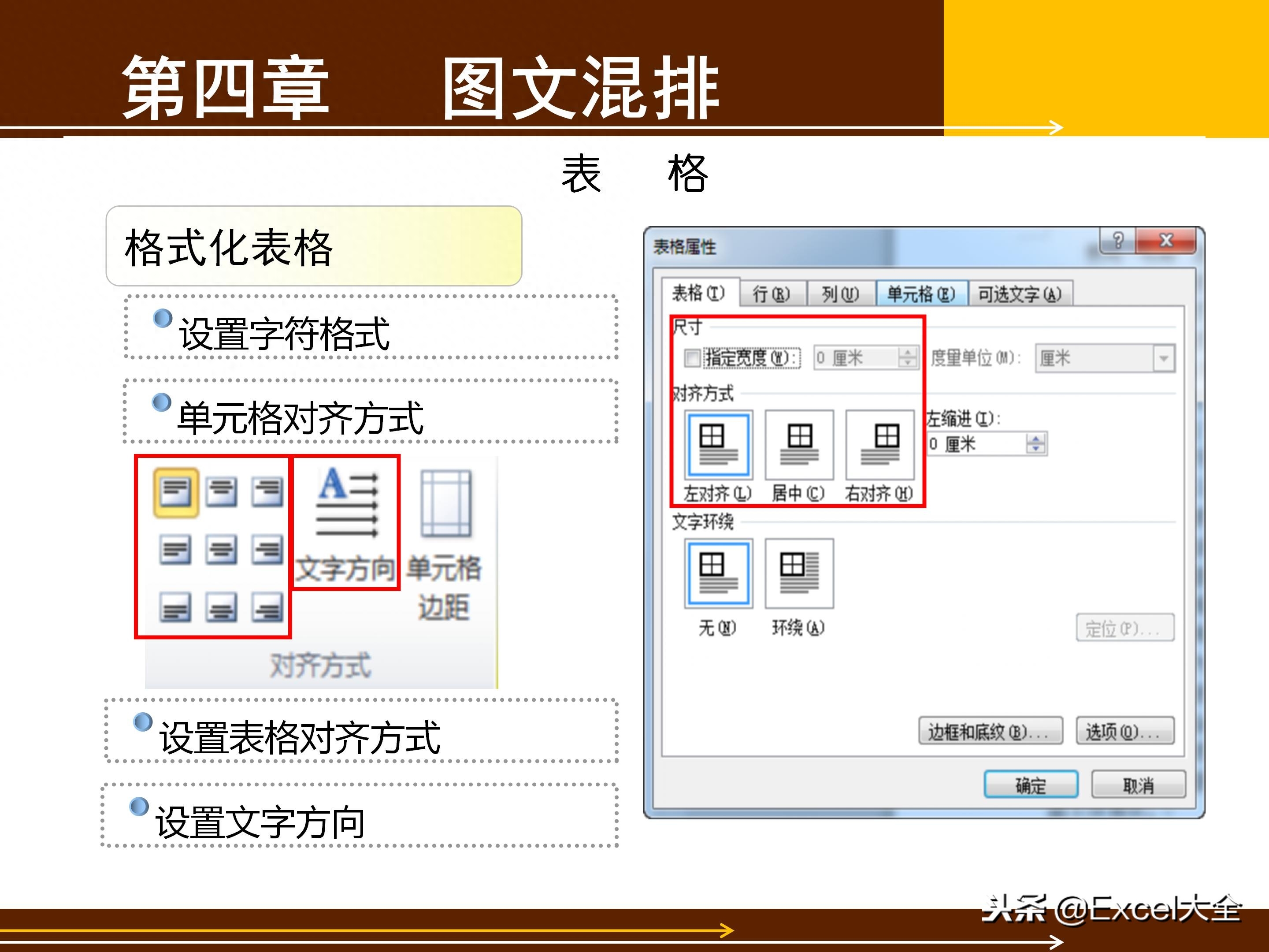 65页的Word基础知识入门教程课件,告诉你Word怎么排版?(图54)