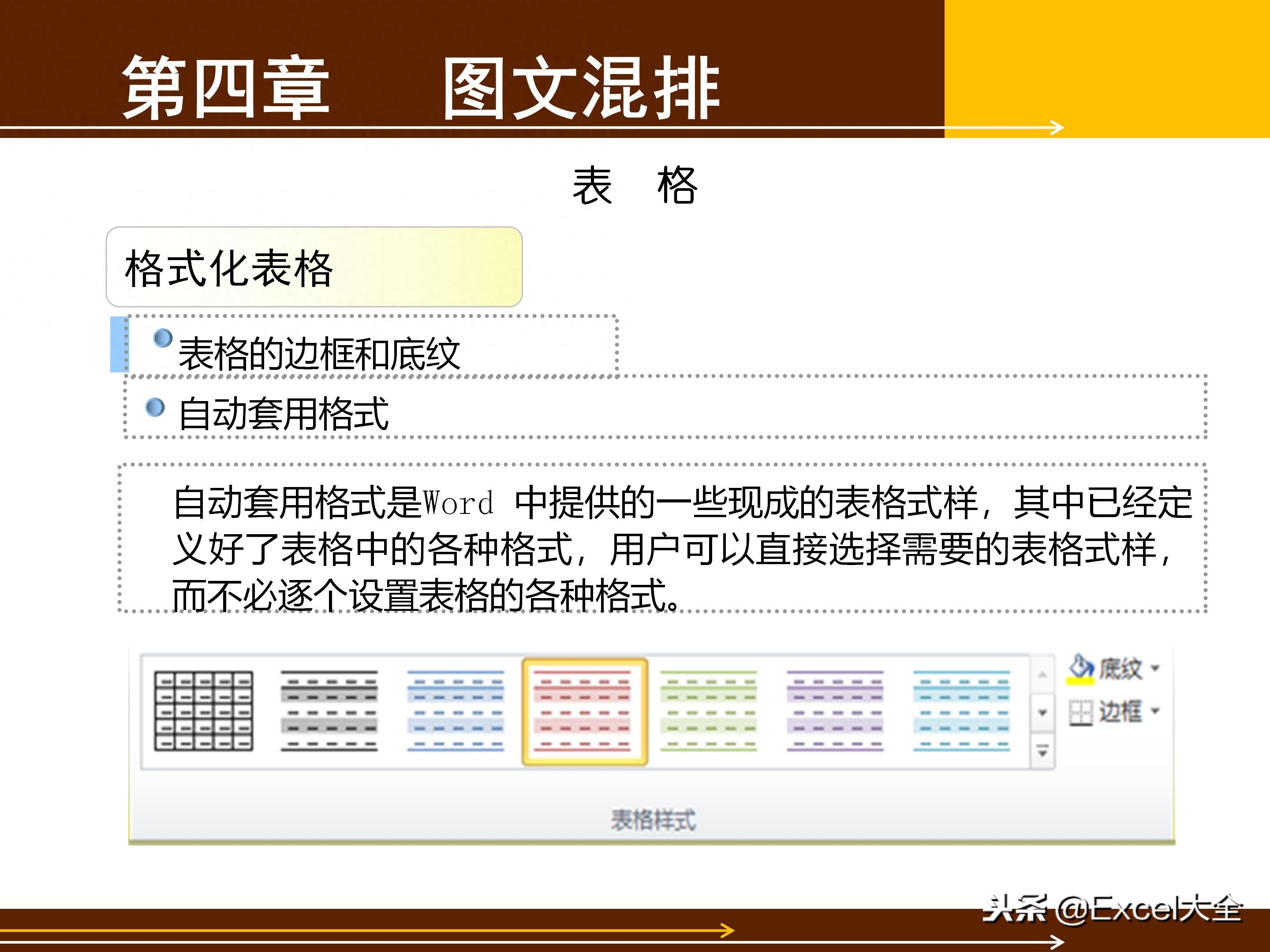 65页的Word基础知识入门教程课件,告诉你Word怎么排版?(图55)