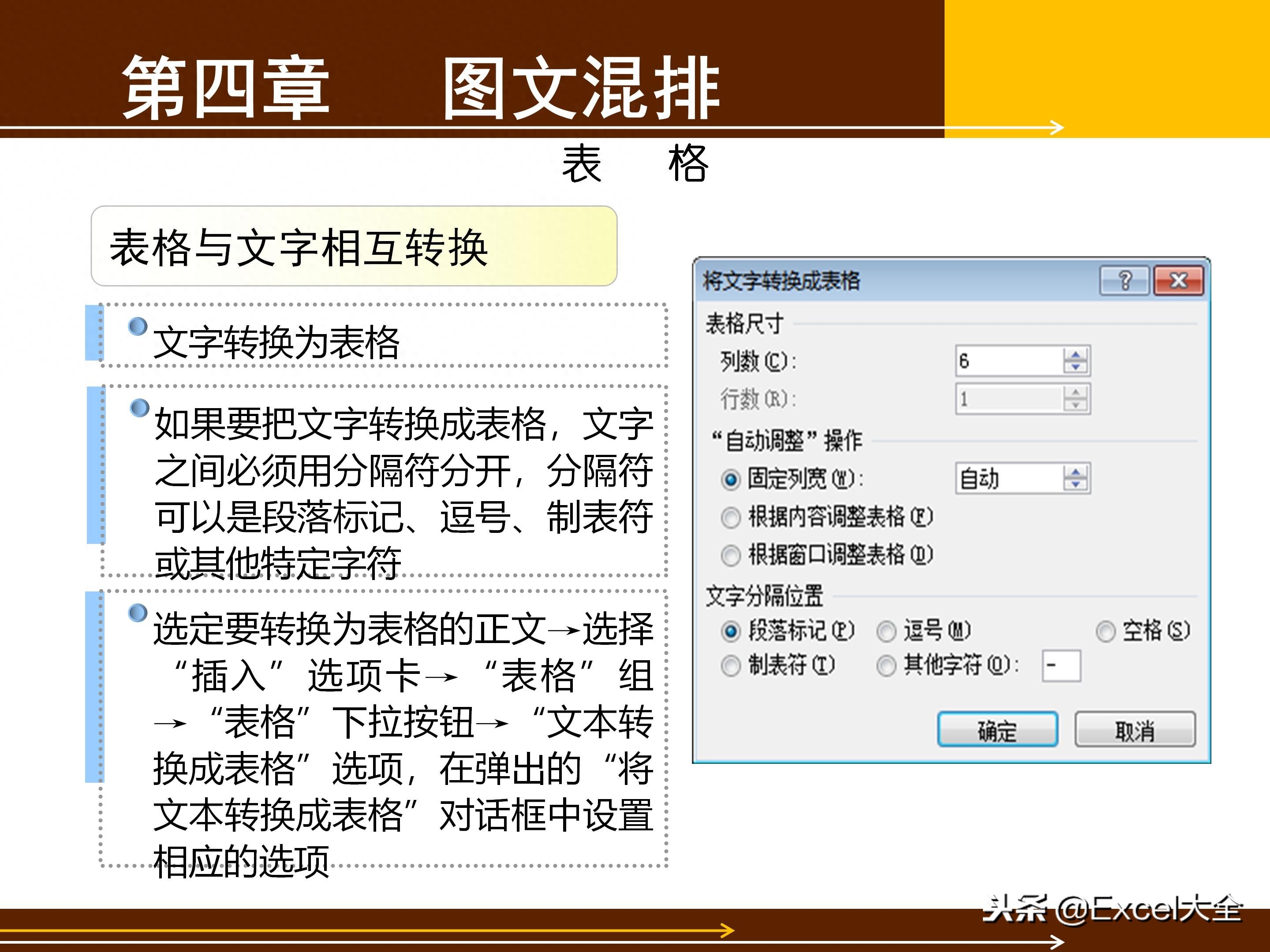65页的Word基础知识入门教程课件,告诉你Word怎么排版?(图56)