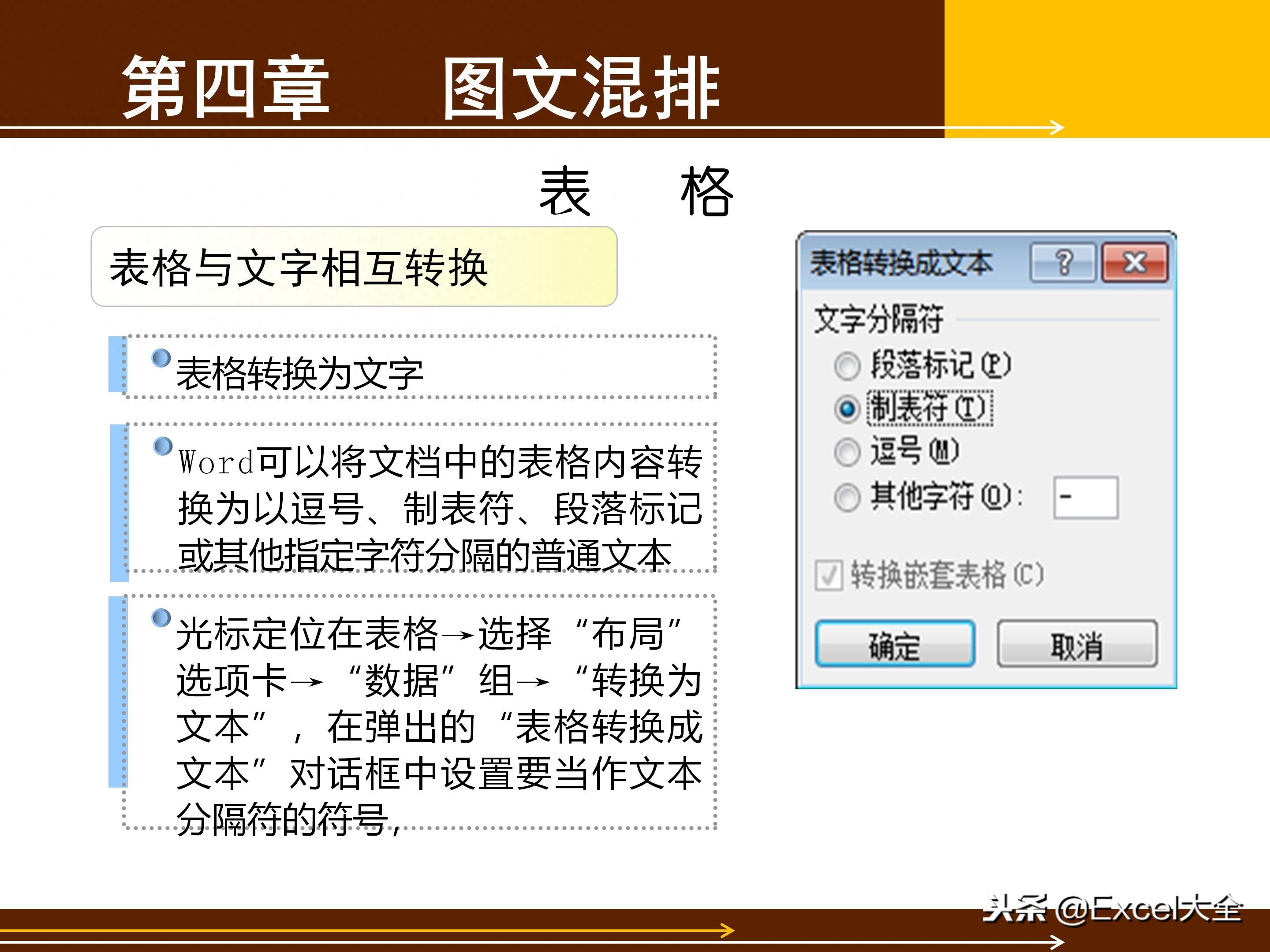 65页的Word基础知识入门教程课件,告诉你Word怎么排版?(图57)