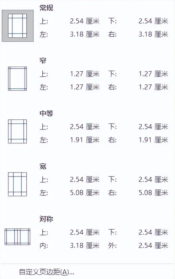 word怎么分页?学会这几招,轻松掌握分页功能!(图3)