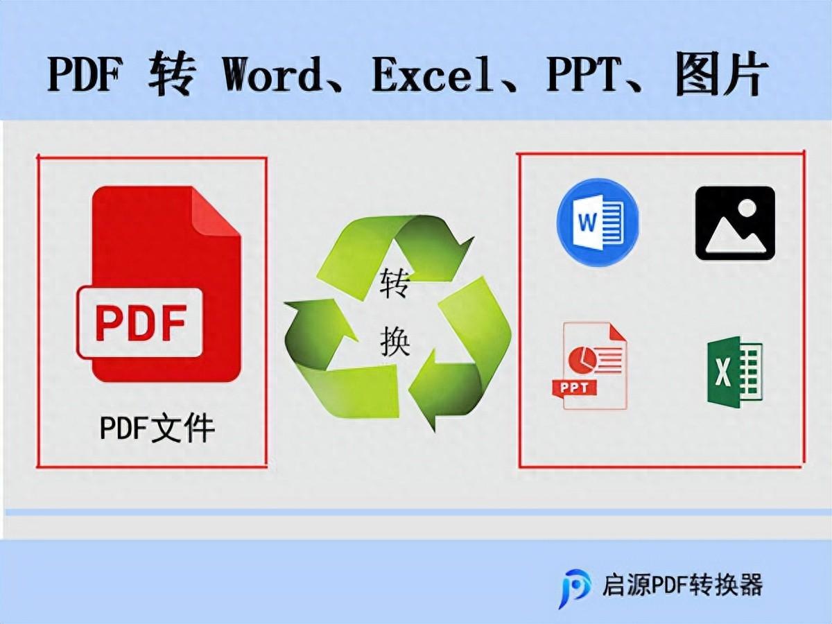 如何恢复误删除的word文档?文件恢复技巧合集(图1)