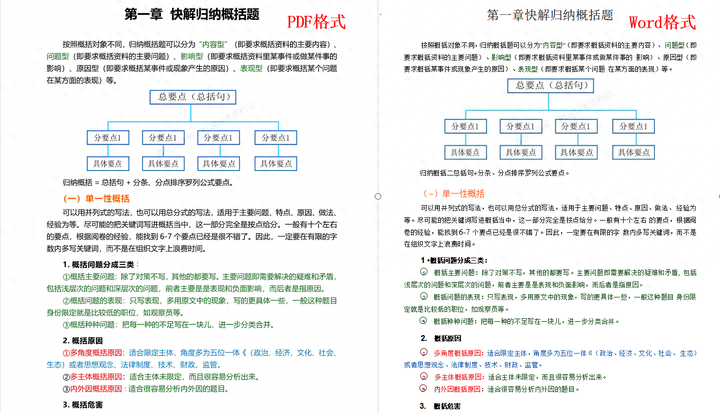 PDF 怎么转换成 Word ?(图3)
