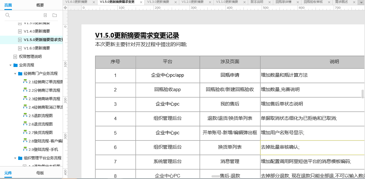 彻底抛弃WORD!教你用Axure快速输出高质量的PRD需求文档(图6)