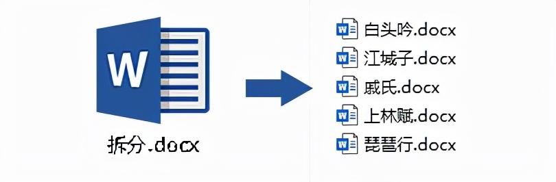 「Word技巧」合并拆分100份Word文档,你需要1小时,我3秒搞定(图4)