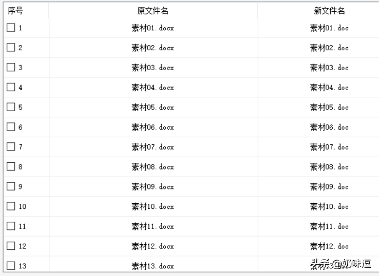 docx转doc的文档管理方式,批量改文件名工具重命名文件和拓展名(图5)