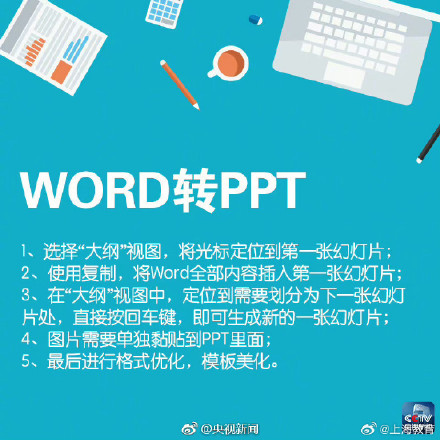 转存!PDF、Word、PPT、TXT 格式转换教程(图1)