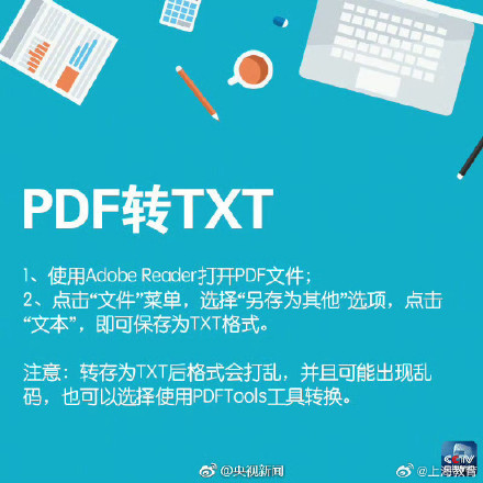 转存!PDF、Word、PPT、TXT 格式转换教程(图4)