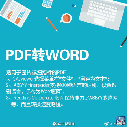 转存!PDF、Word、PPT、TXT 格式转换教程(图7)