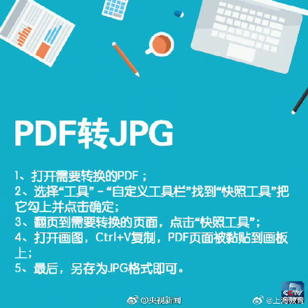转存!PDF、Word、PPT、TXT 格式转换教程(图9)