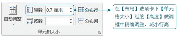 千万不要小看Word格式问题,这8个“雷区”会让你措不及防(图10)