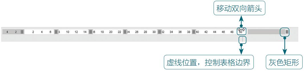 千万不要小看Word格式问题,这8个“雷区”会让你措不及防(图15)