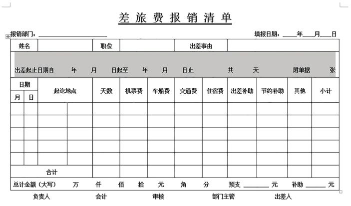 千万不要小看Word格式问题,这8个“雷区”会让你措不及防(图18)