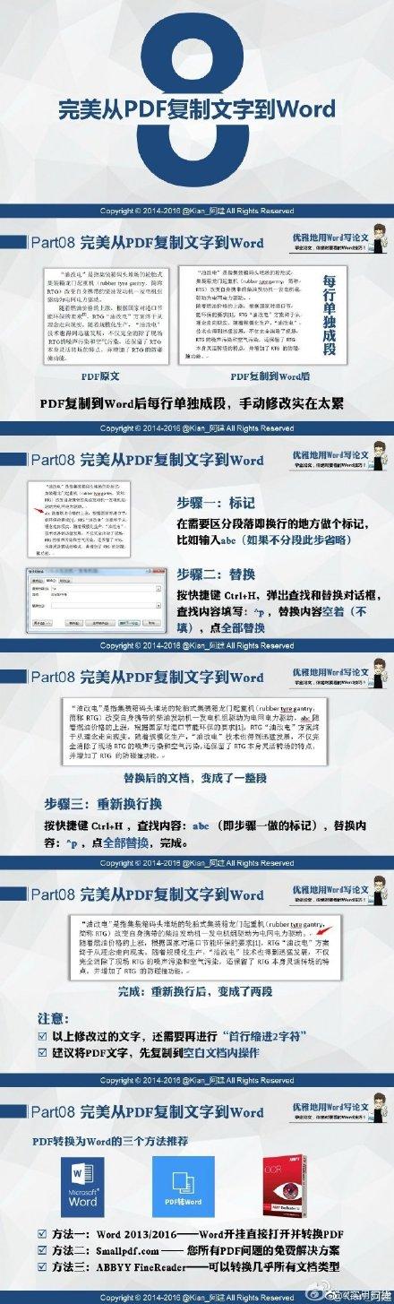 Word论文排版神技能,帮你省下99%的时间(图9)