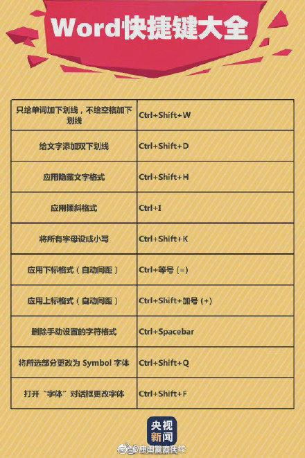 90个实用Word快捷键~工作学习都能用上!快来收藏吧(图3)