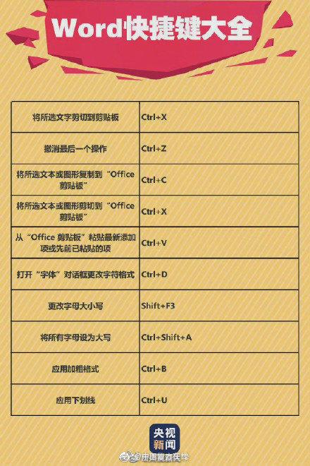 90个实用Word快捷键~工作学习都能用上!快来收藏吧(图5)