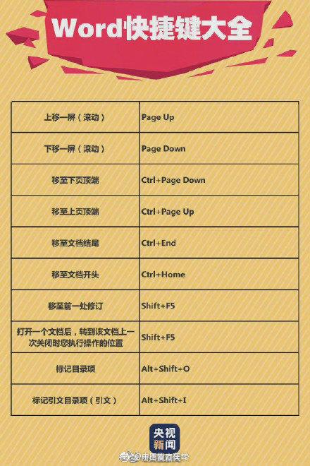 90个实用Word快捷键~工作学习都能用上!快来收藏吧(图6)