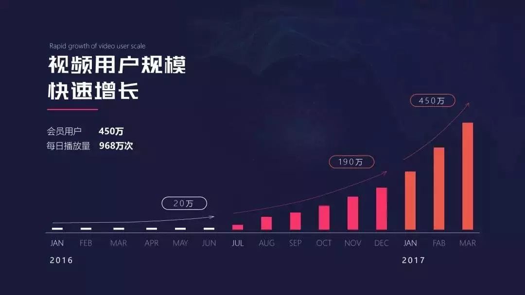 工作多年,终于知道为什么做不好一份PPT了...(图18)