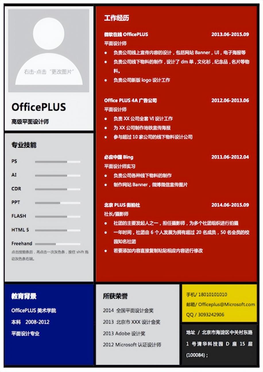 简历应该怎么写?(图1)