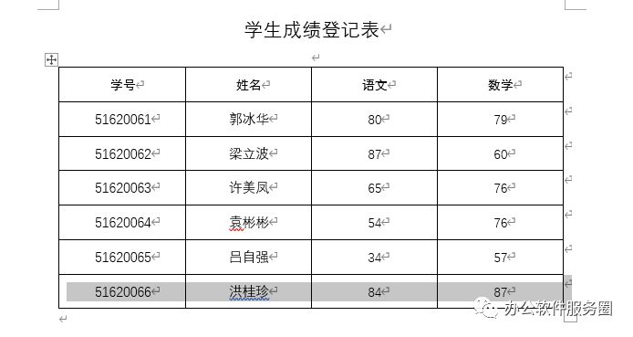 3个Word表格快速操作技巧,你可能还不知道(图1)
