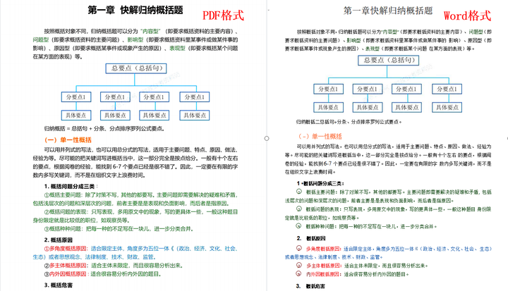超好用的PDF转Word软件,还原度起码98%!(图3)