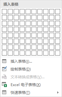 Word软件的最常用使用技巧(图5)