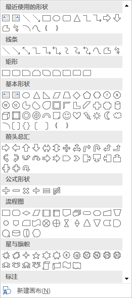Word软件的最常用使用技巧(图7)