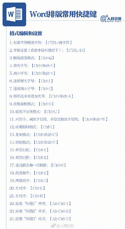 干货收藏!一次性解决Word排版问题(图8)