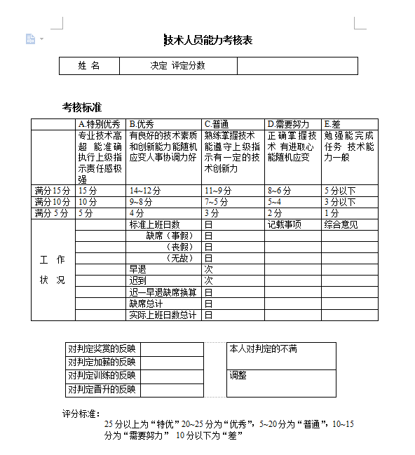 办公室常用word套表,104张专业表格,直接套用不劳神(图4)