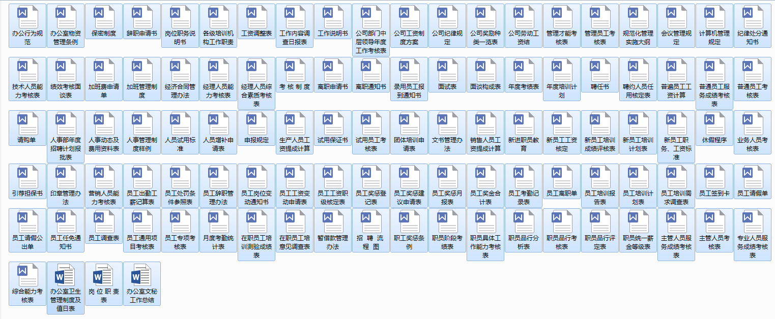 办公室常用word套表,104张专业表格,直接套用不劳神(图5)