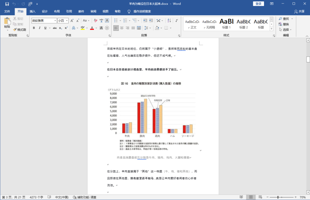 Word转换为PPT,我复制粘贴用了2小时,同事10秒就搞定了(图9)
