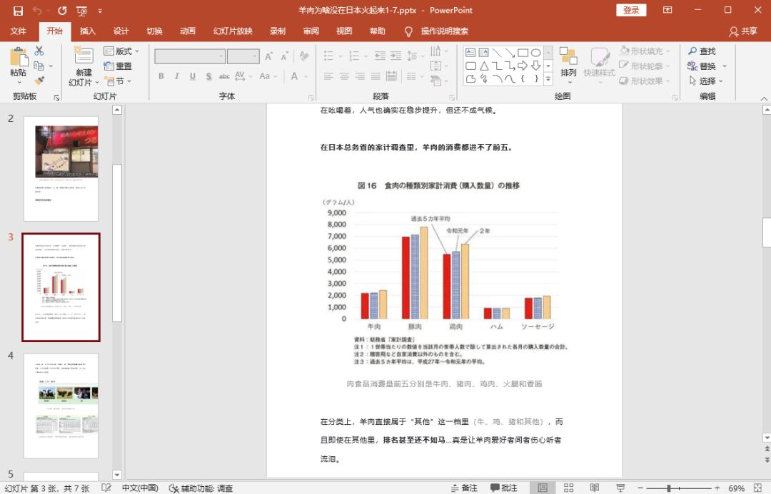 Word转换为PPT,我复制粘贴用了2小时,同事10秒就搞定了(图10)